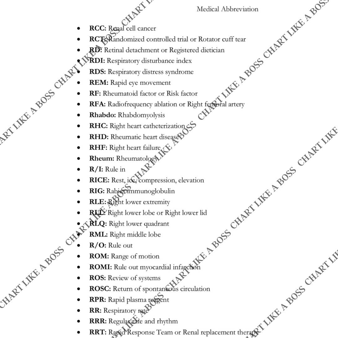 Chart Like A Boss A documentation Guide for Nurses Ink and Needle